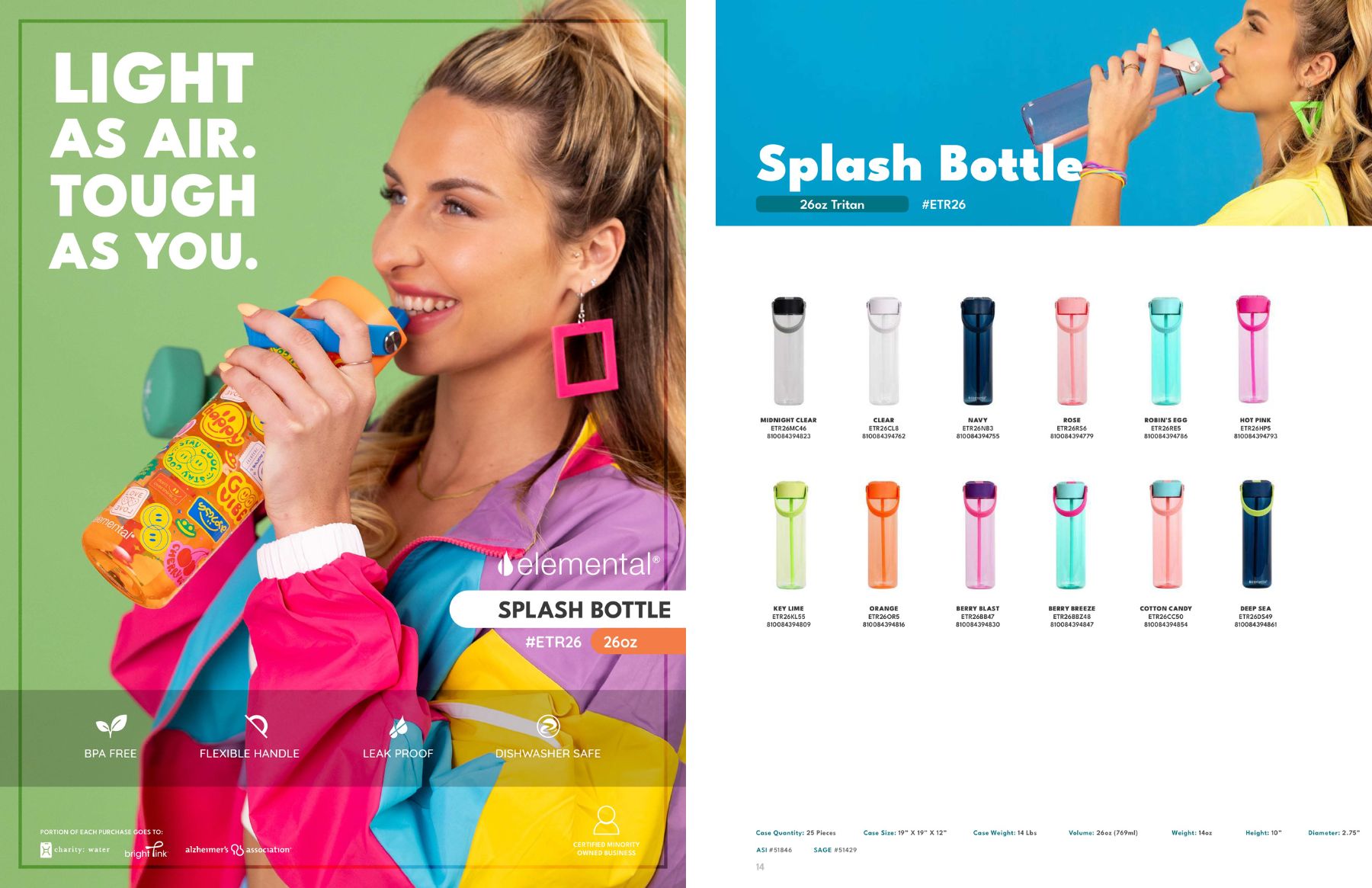 Elemental® Splash 26oz Tritan Water Bottle - with Drinking Spout and Straw 8