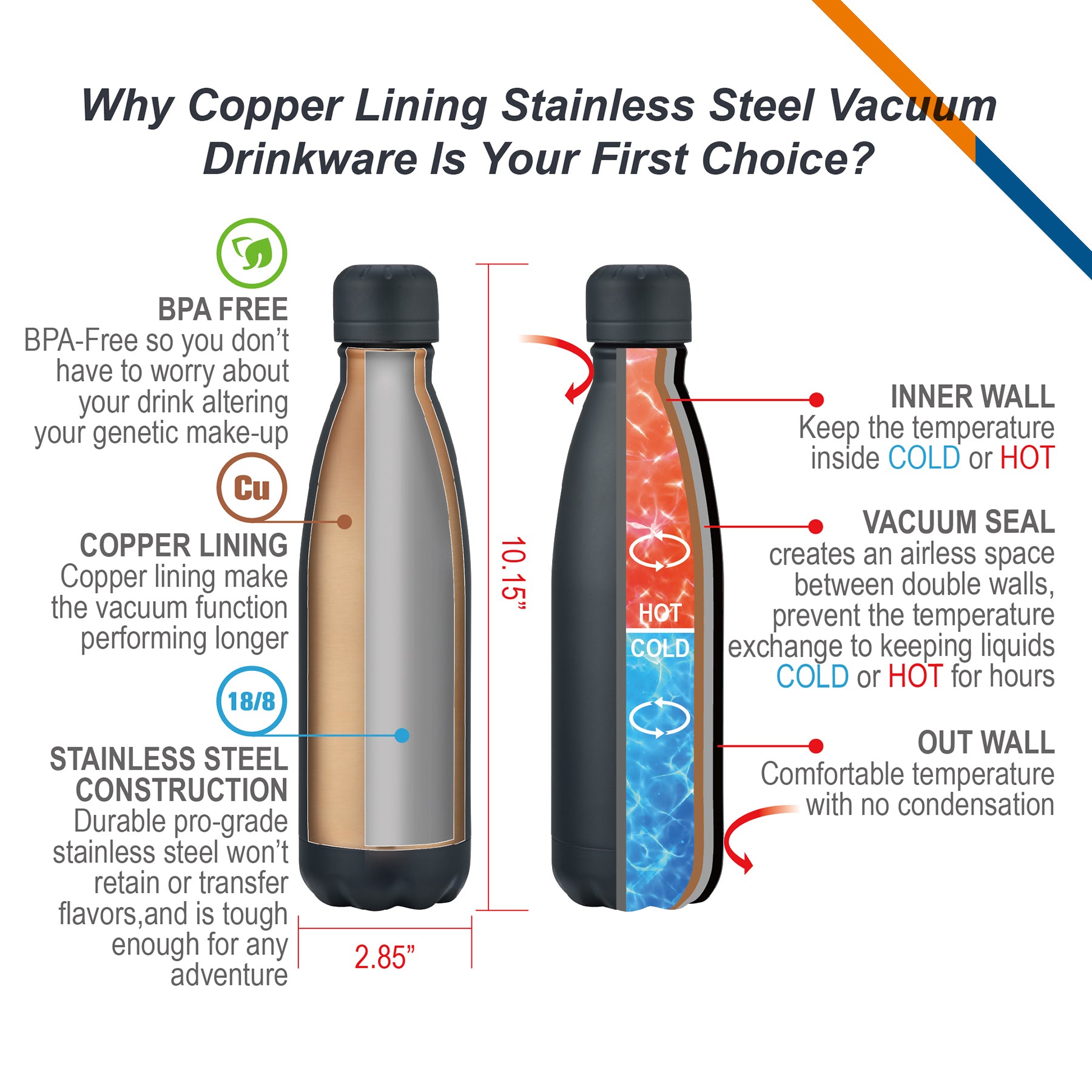 Trojan Stainless Steel Water Bottle - 17 OZ. 1
