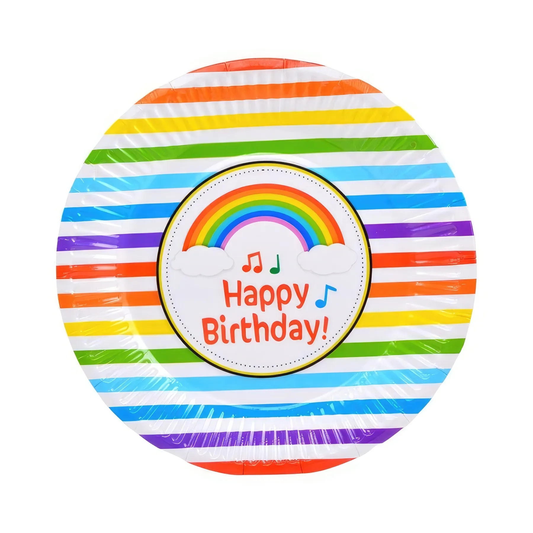 7" Disposable Birthday Party Picnic Dessert Paper Plate 3