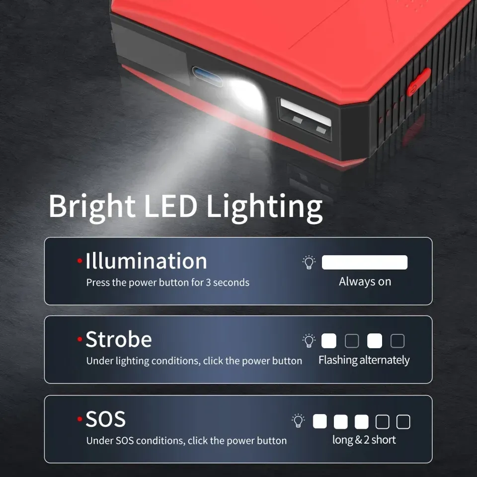 8000mAh Emergency Booster Battery Power Bank 8