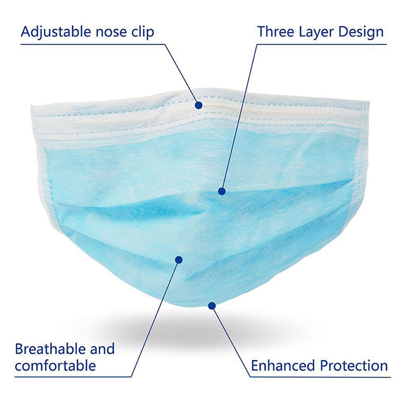 3-Ply Non-Woven Disposable Face Mask 4