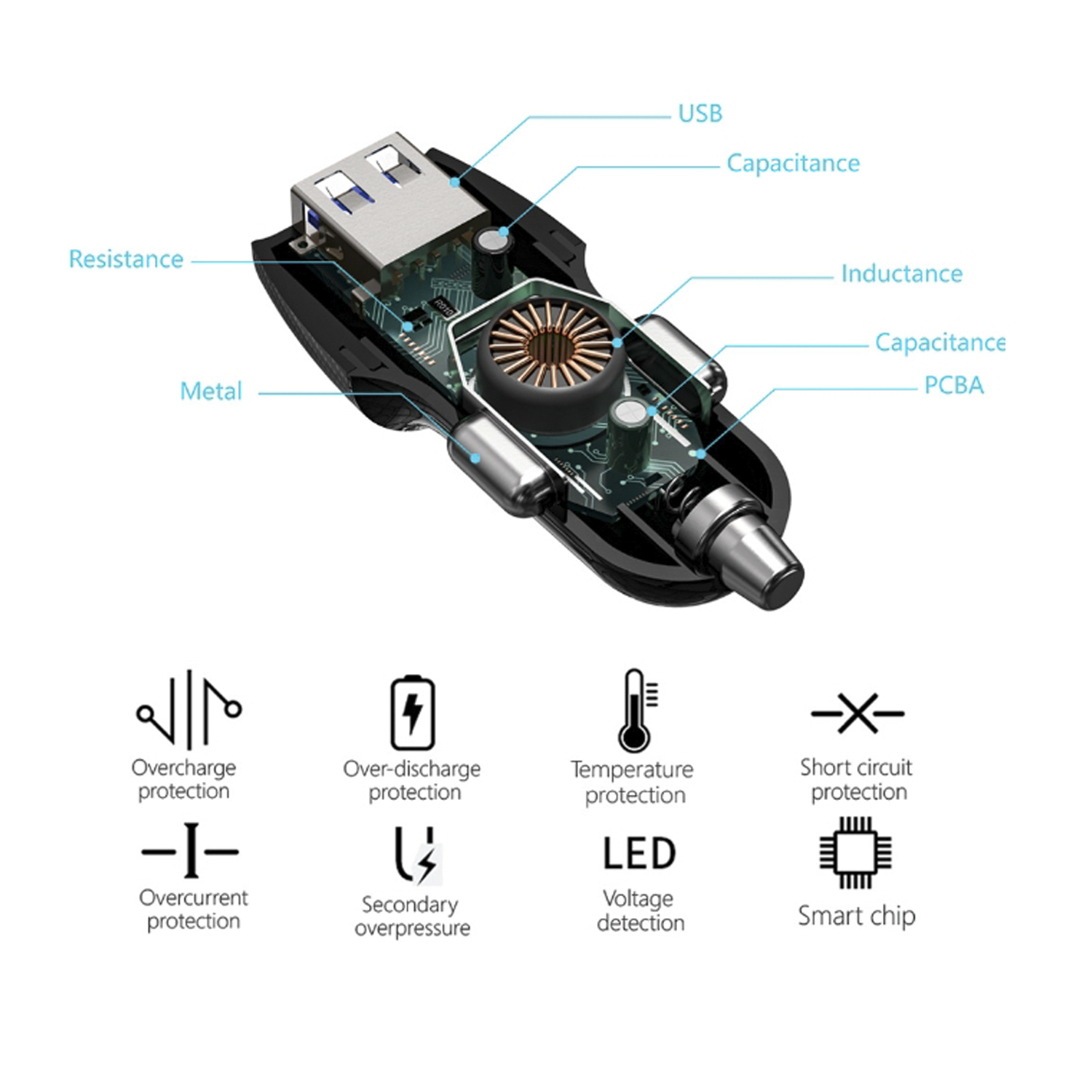 Car Charger 4