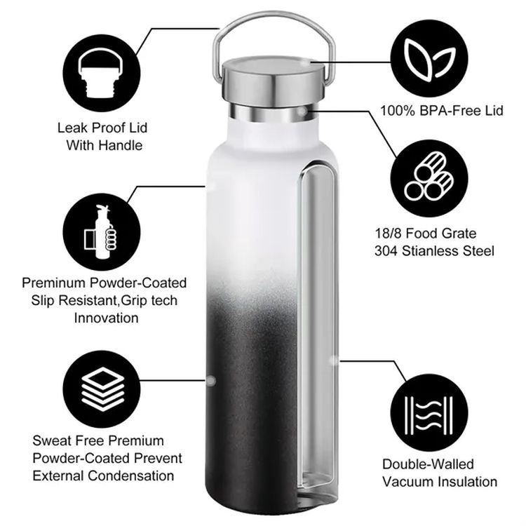 20oz Insulated Water Bottles, custom water bottle with logo imprint 3