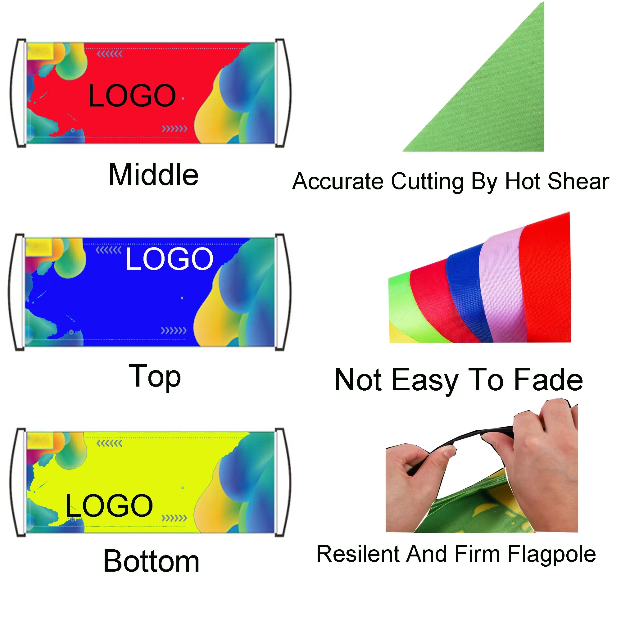 Full Color Spot Retractable Rolling Hand Banner 2