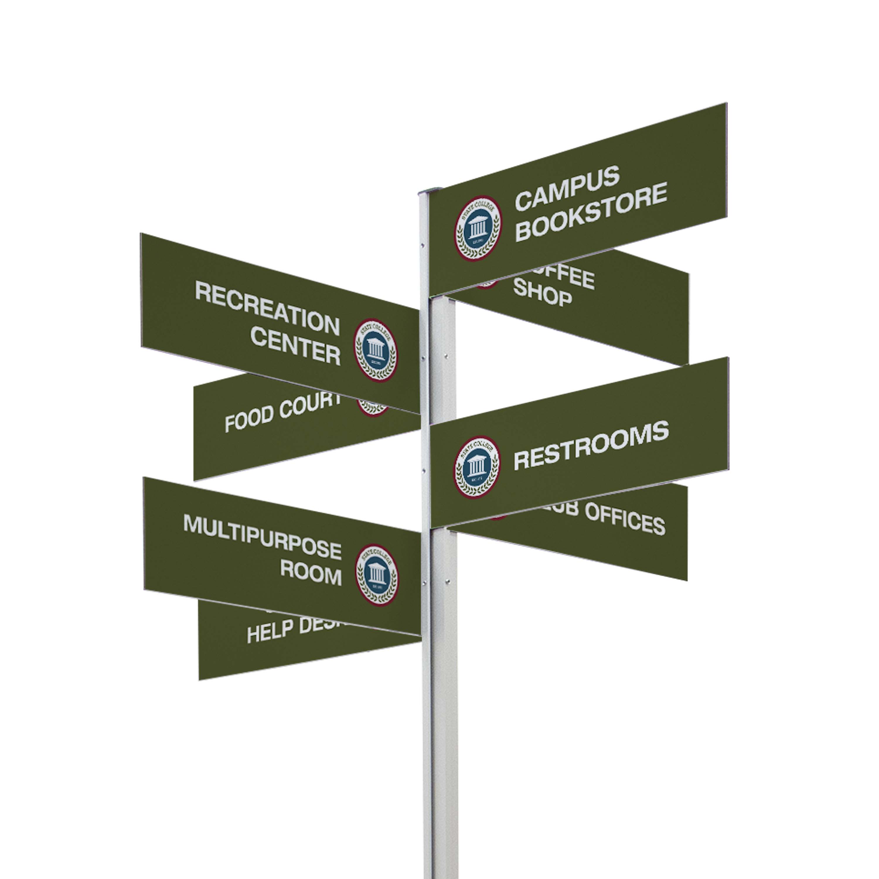 Wayfinding Rectangle Sign Post Kit (with Eight Double-Sided Imprinted Signs) 3