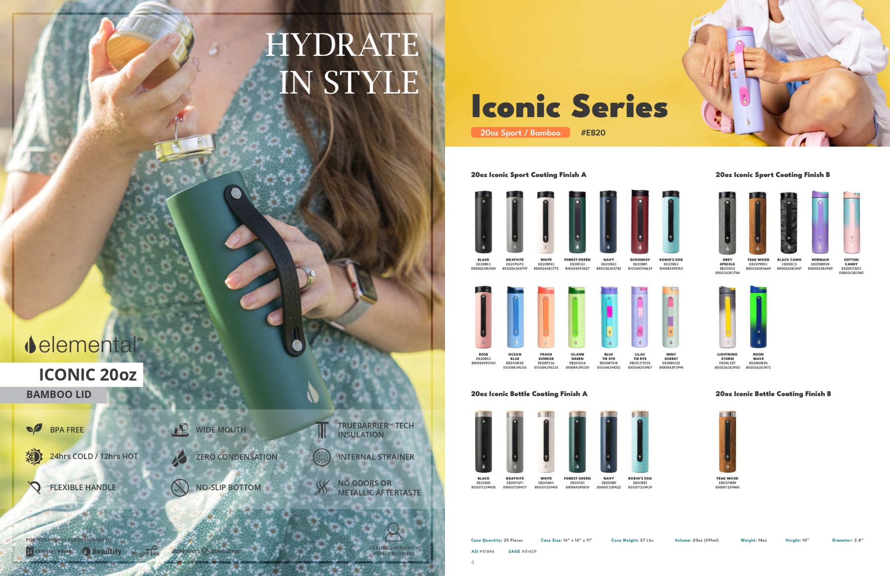 Elemental® Iconic 20oz Stainless Steel Water Bottle - Vacuum Insulated - with Strainer 17