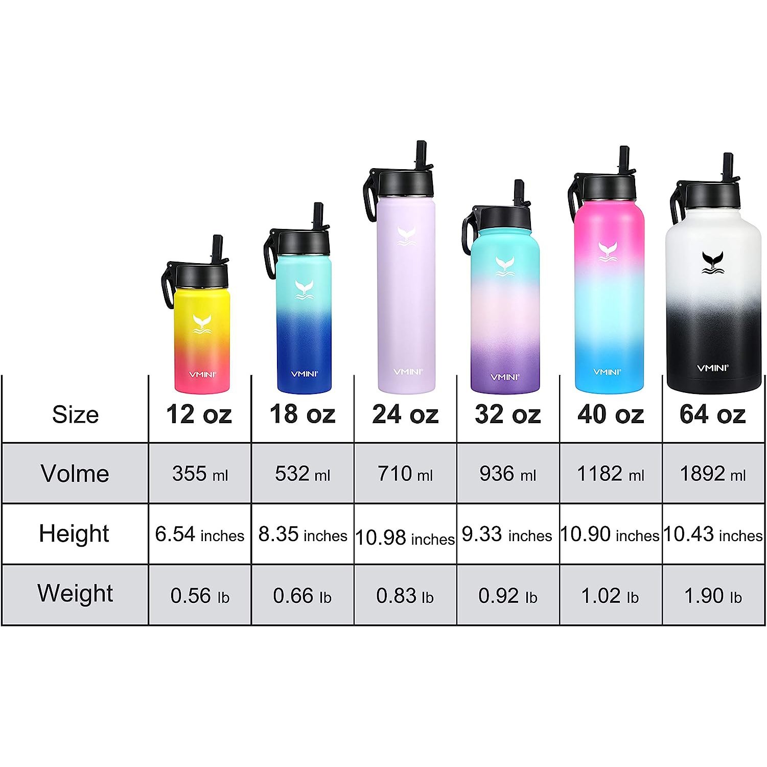 Colorful 32 oz Vacuum Insulated Stainless Steel Water Bottle with Straw Lid and Flex Cap 4
