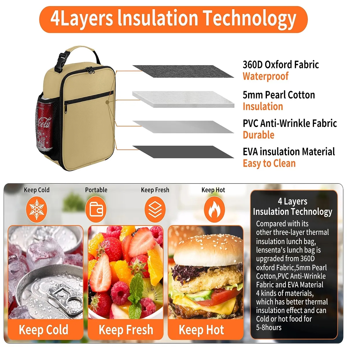 Reusable  Insulated LunchBox 2