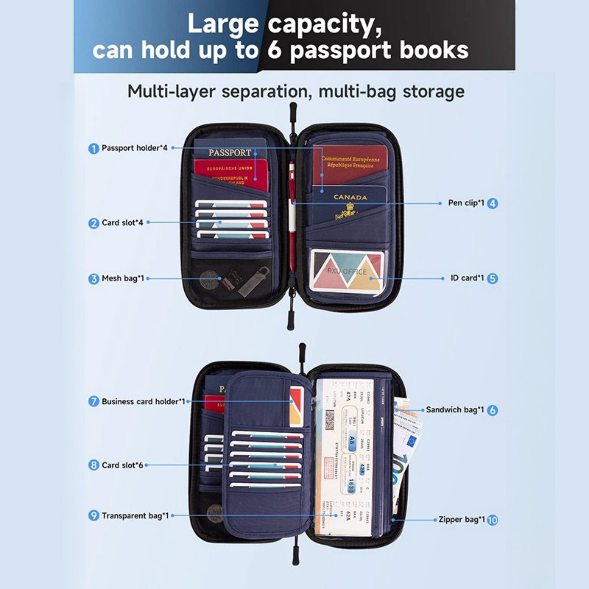 RFID Blocking Passport Holder 3
