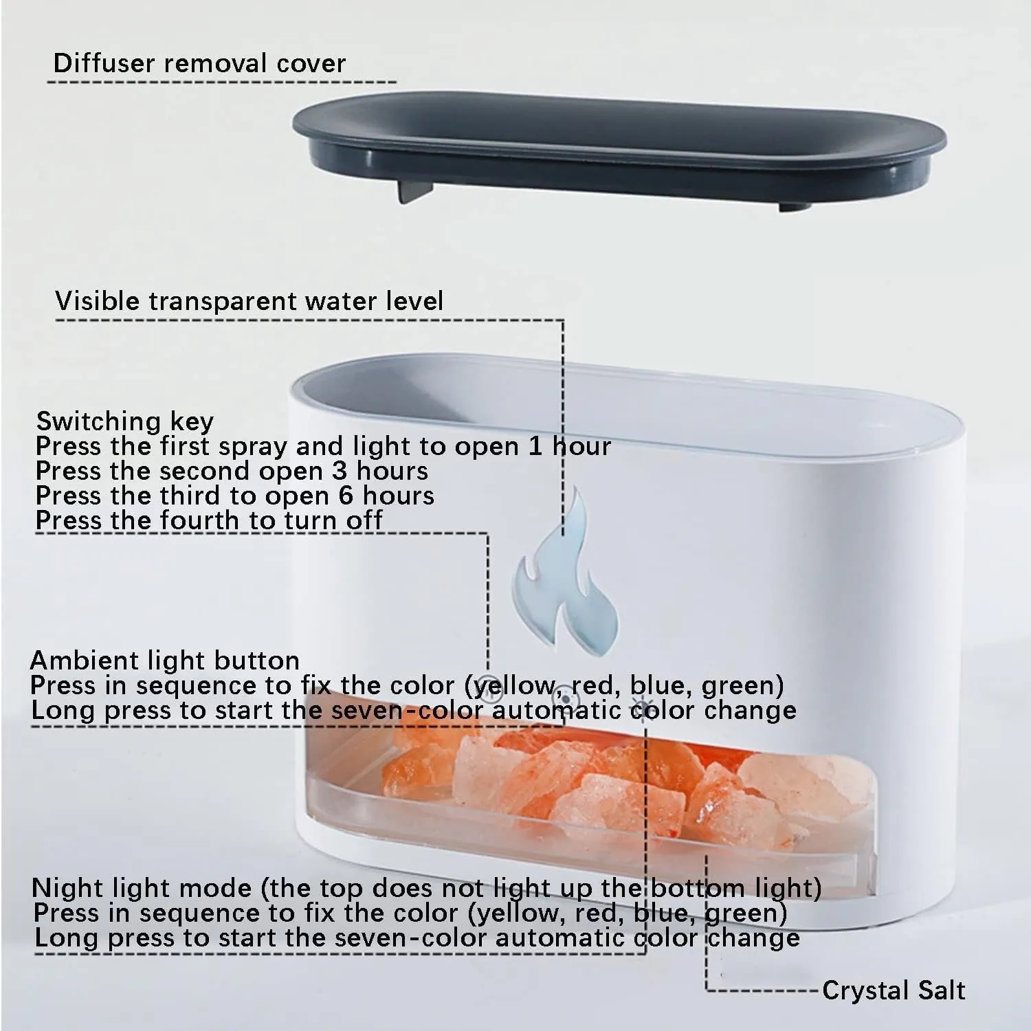 Flame Humidifier Aromatherapy Essential Oil Diffuser 3