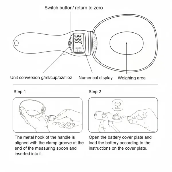 Digital Measuring Spoon Scale 3