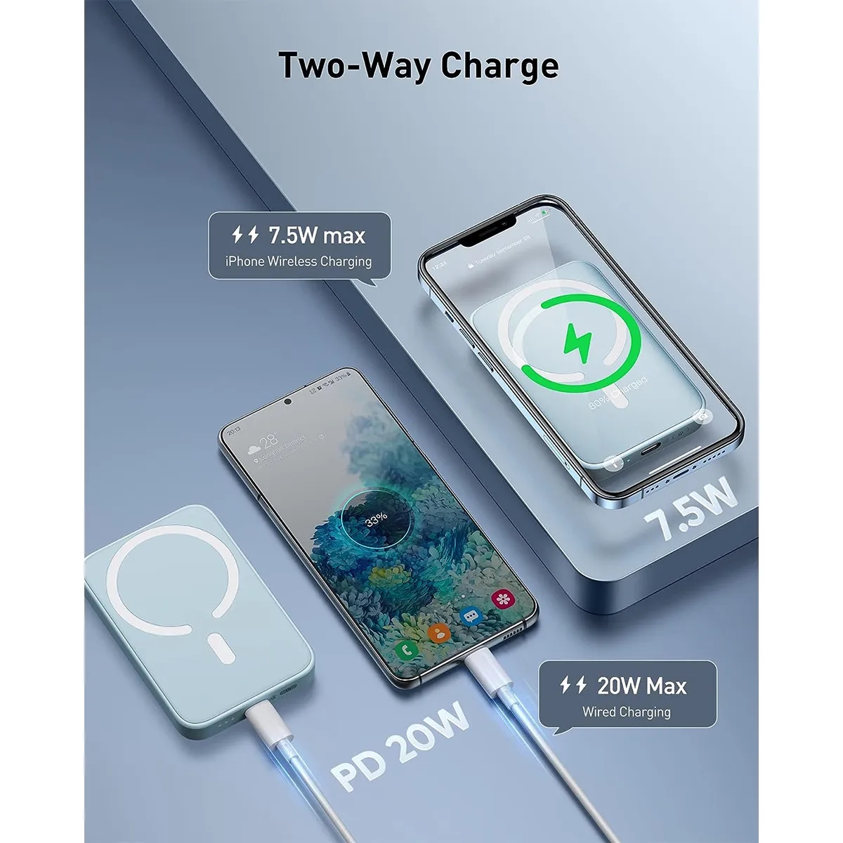 5000mAh PD 20W Magnetic Wireless Fast Charging Power Bank 3