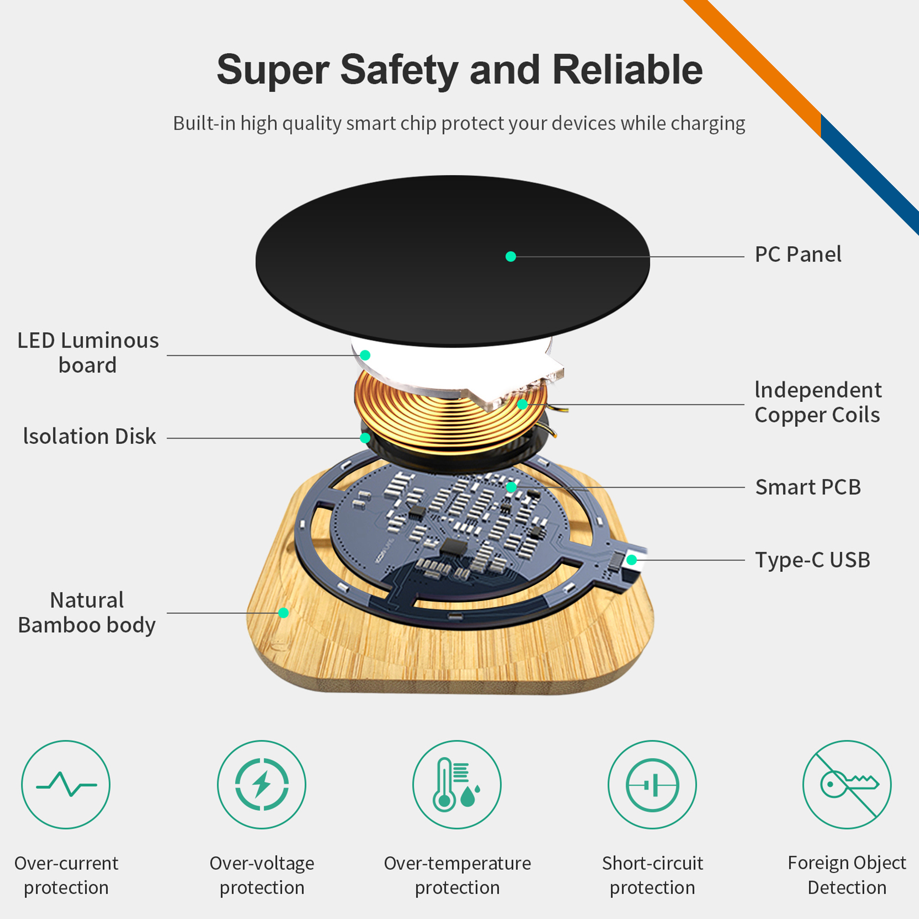 Drex Wireless Charger 3