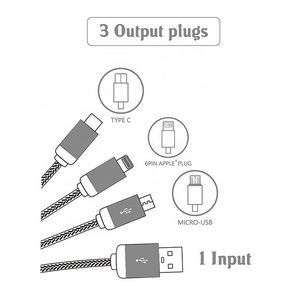 3 In 1 Multi Fast Charging Cable 2
