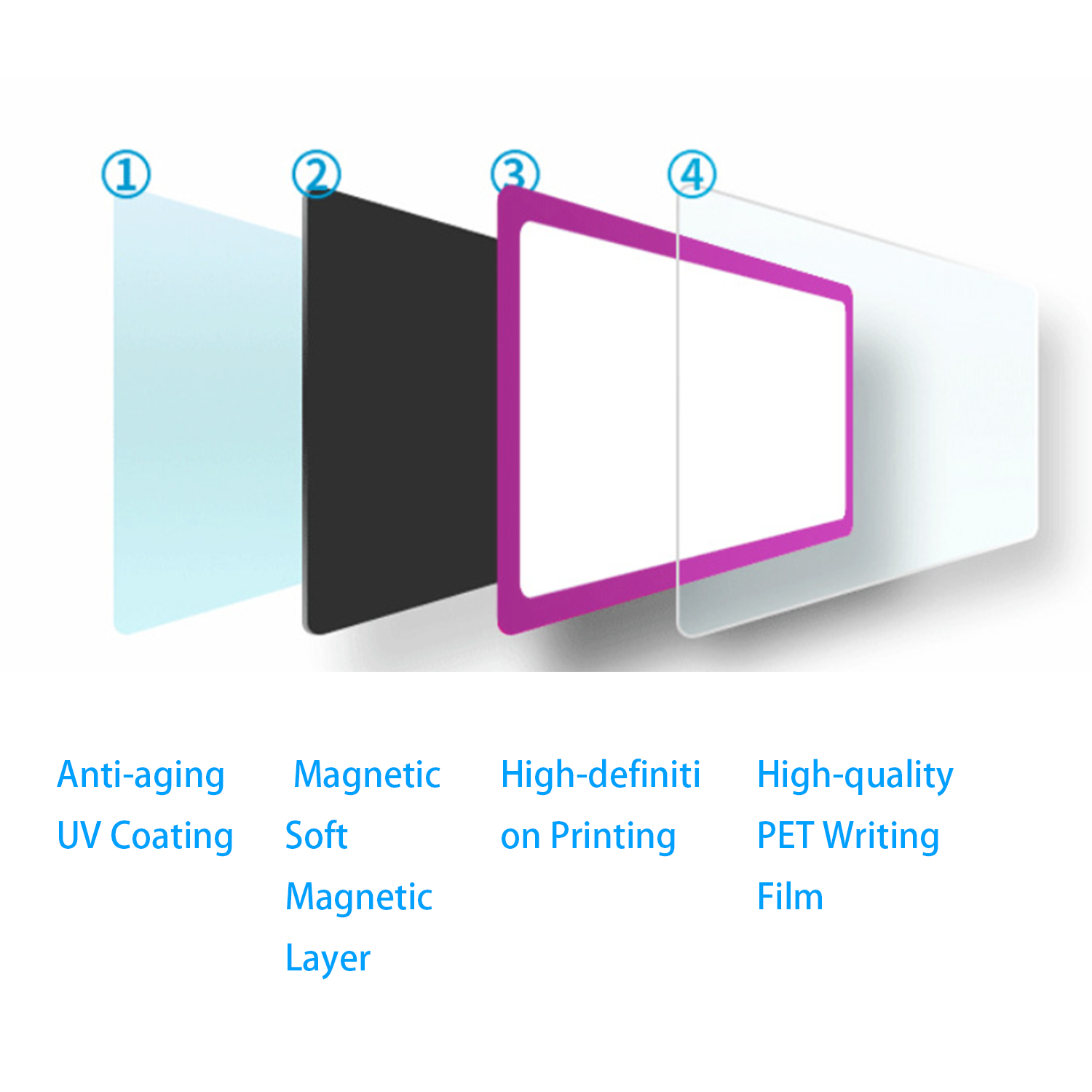 54 Pieces Magnetic Dry Erase Labels 3