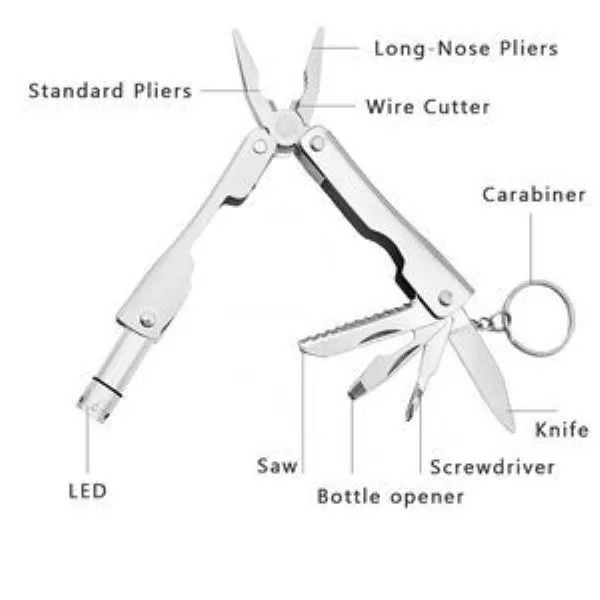 Multi Functional Pocket Pliers With Flashlight 1