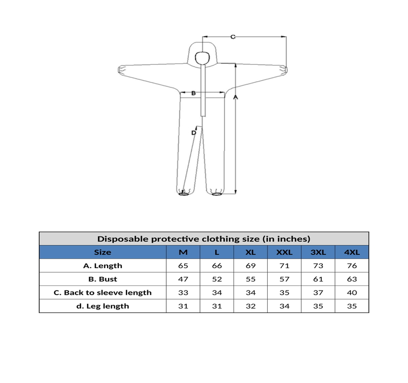 Non-Woven Disposable Bunny Suit - 70gsm 2