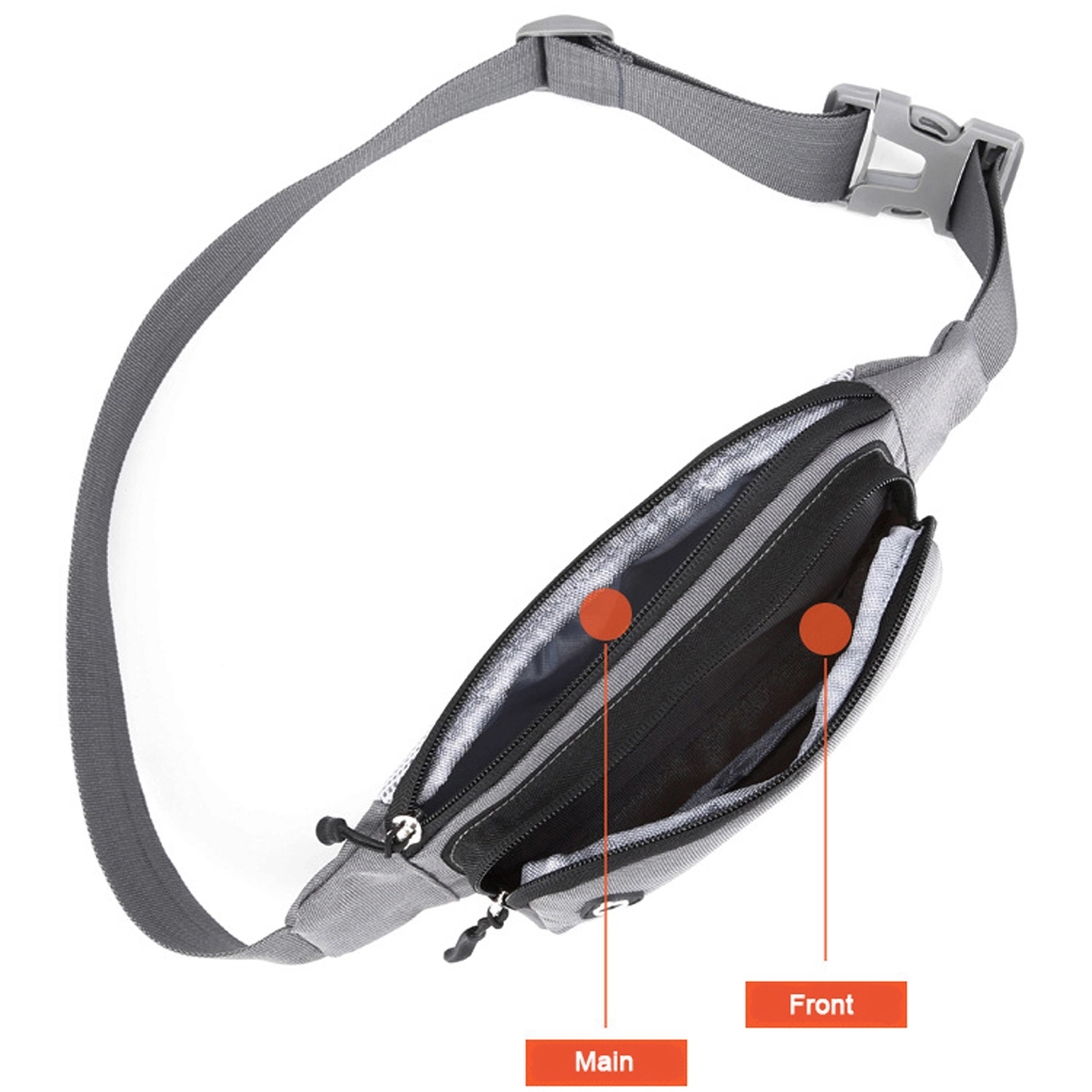 Fanny Pack 4