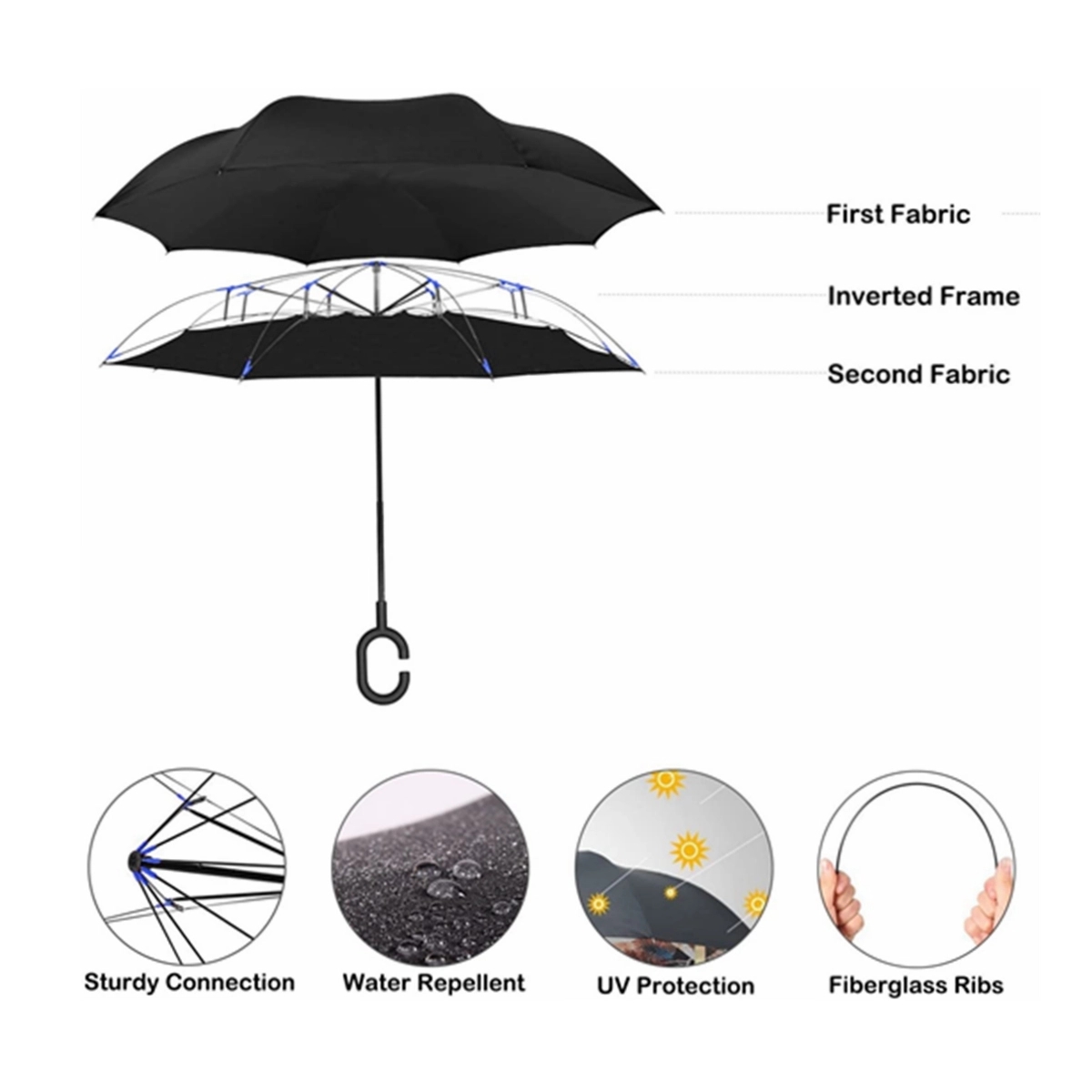 Fast Shipping Automatic Reversible Umbrella 1