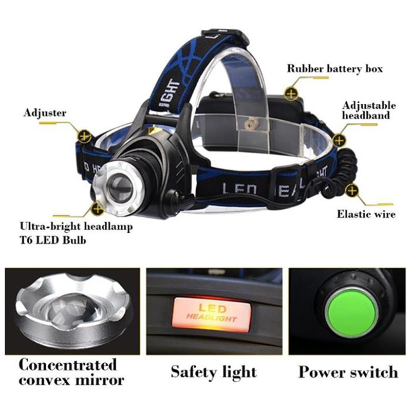 LED Headlamp Rechargeable 3 Modes 1800 Lumens CREE T6 Flashlight 4