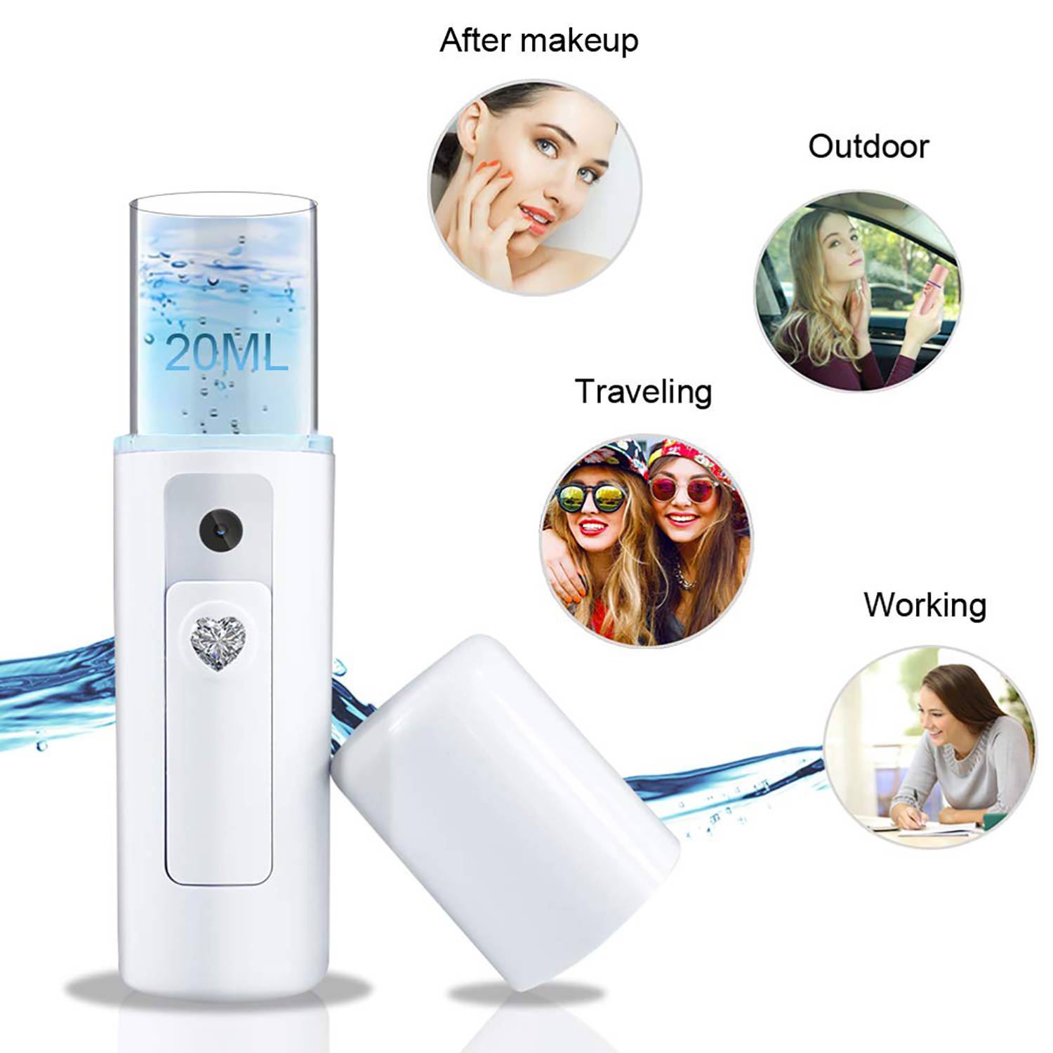 0.7oz Portable Rechargeable Mist Sprayer for Skincare 6