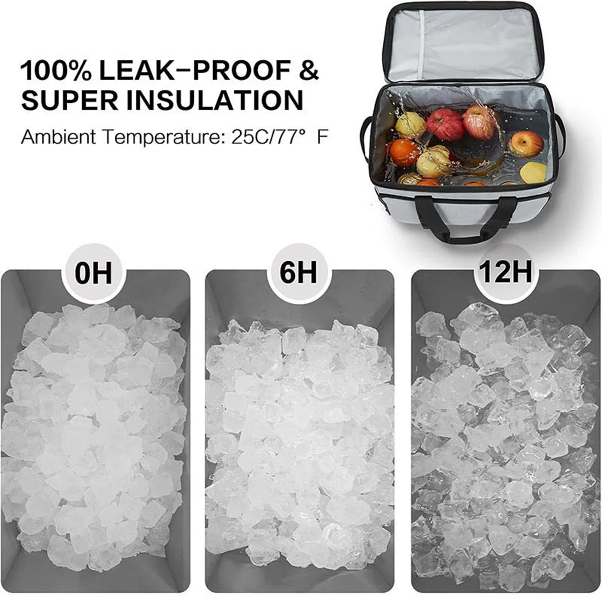 32L Leakproof Insulated Refrigerated Cooler Tote Bag 6