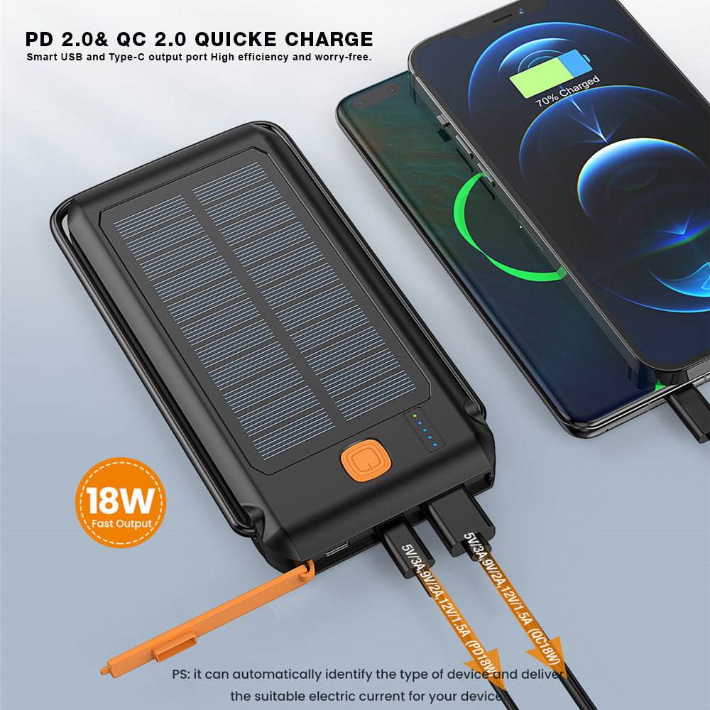 Waterproof Solar Power Bank with 500 Lumen Flash Light and Stand PD 20W 8