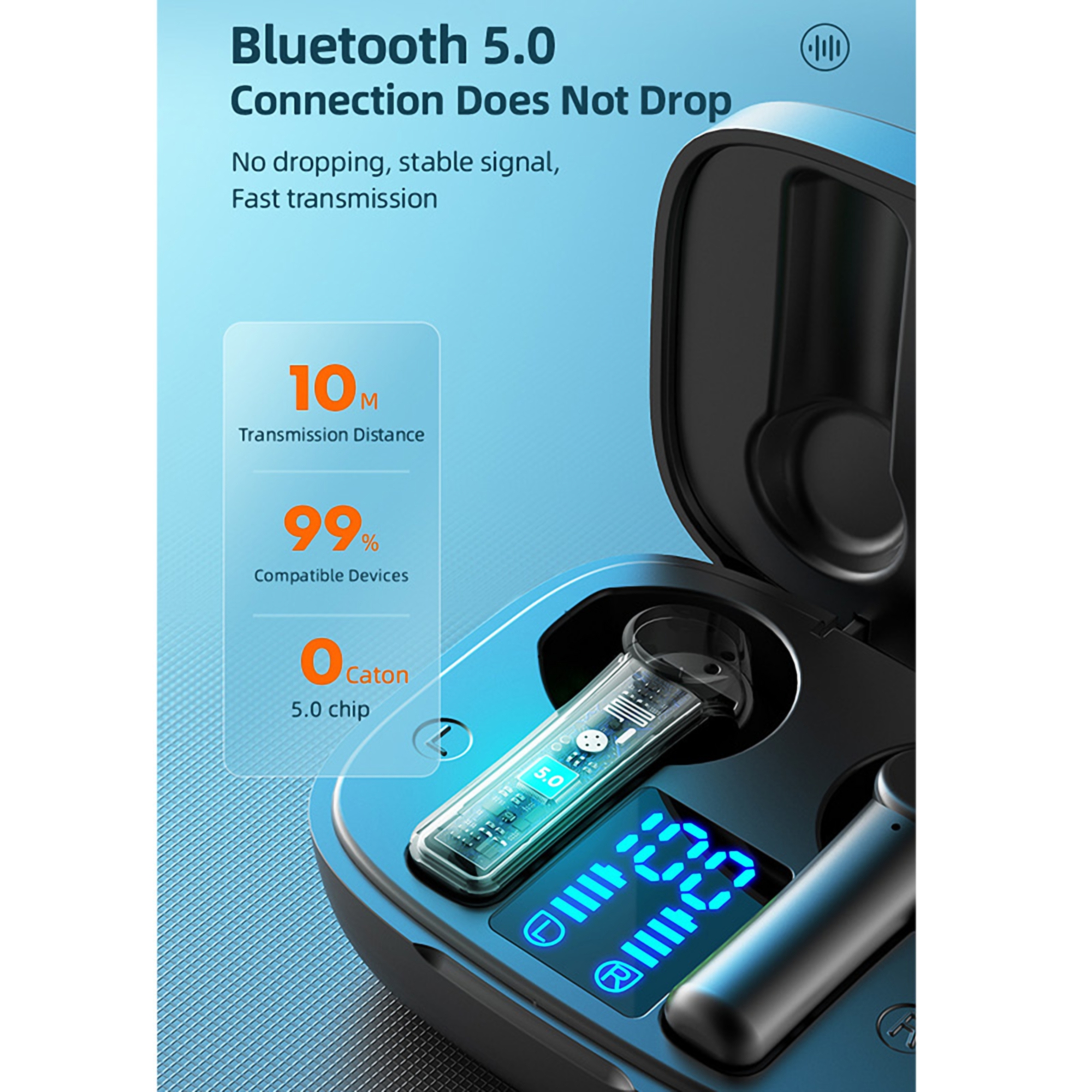 Wireless Bluetooth Earbuds w/Charging Holder 5