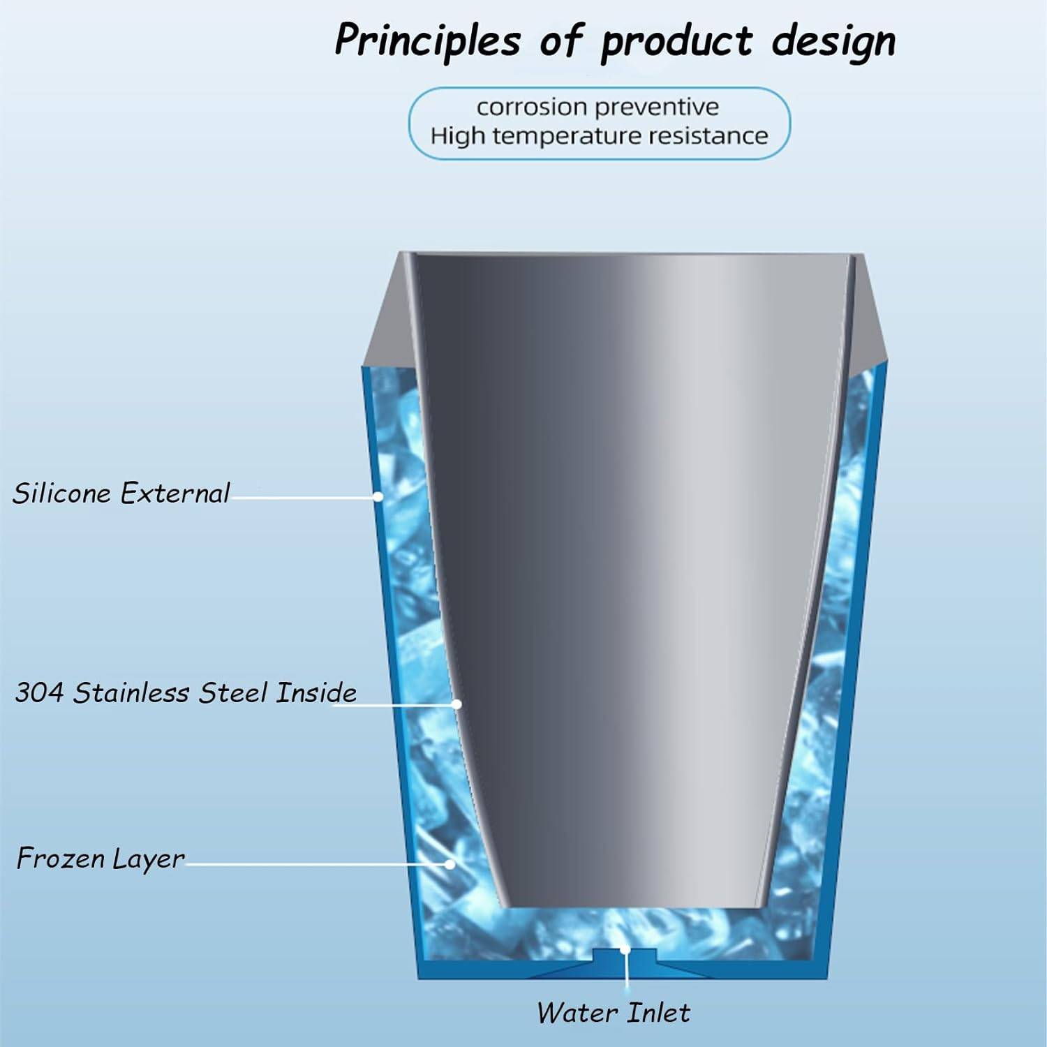 18.6Oz Quick Cooling Refrigeration Stainless Steel Mug 5