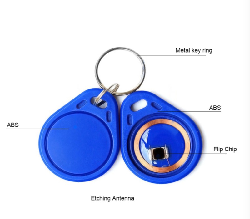 Digital Business Smart NFC Keyfob - Style 3 5