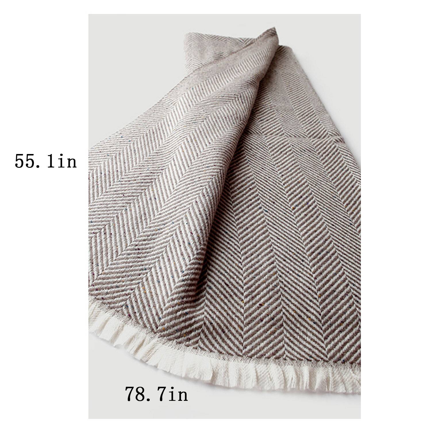 Customizable Blanket 1