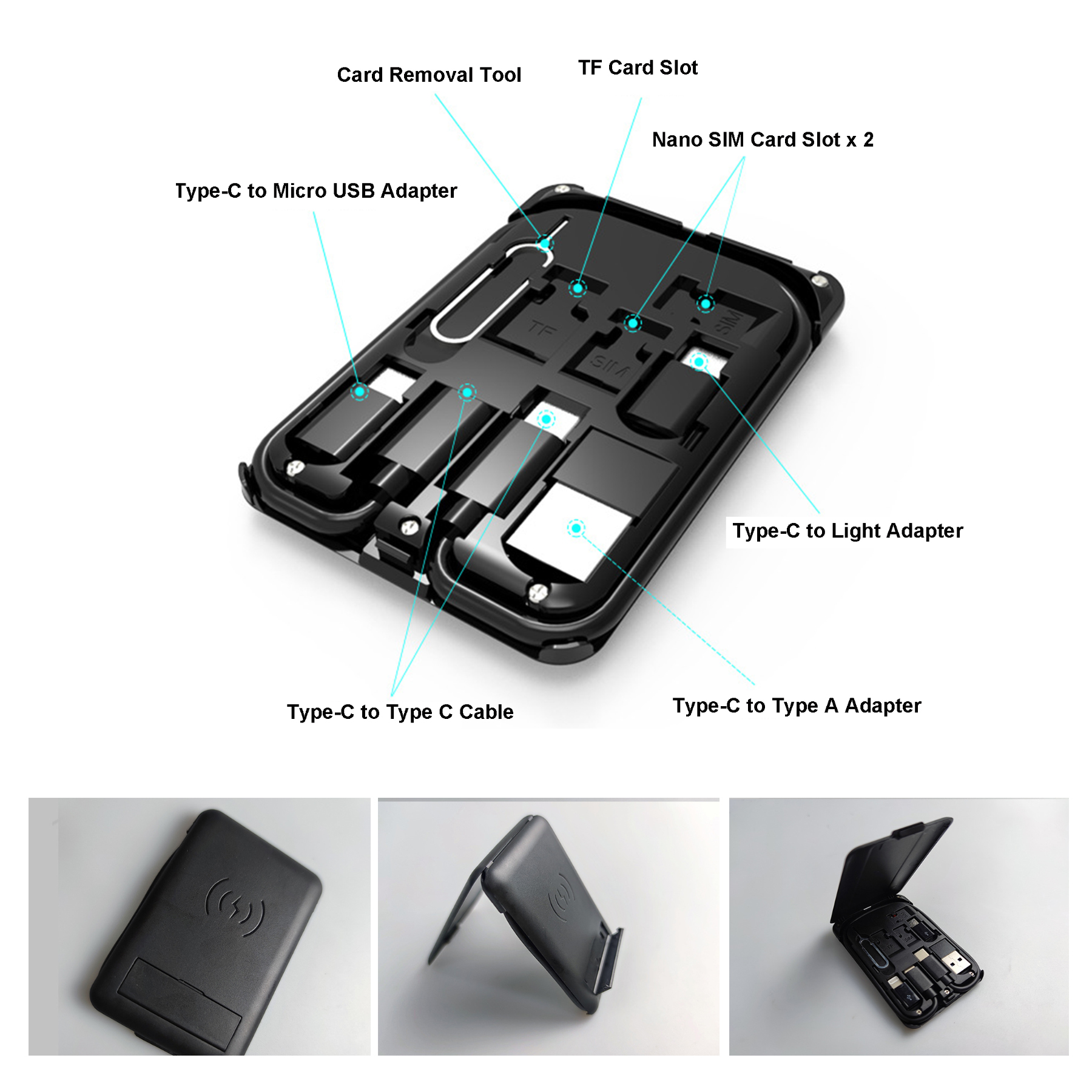 Multi-Functional Compact Cable Card 2