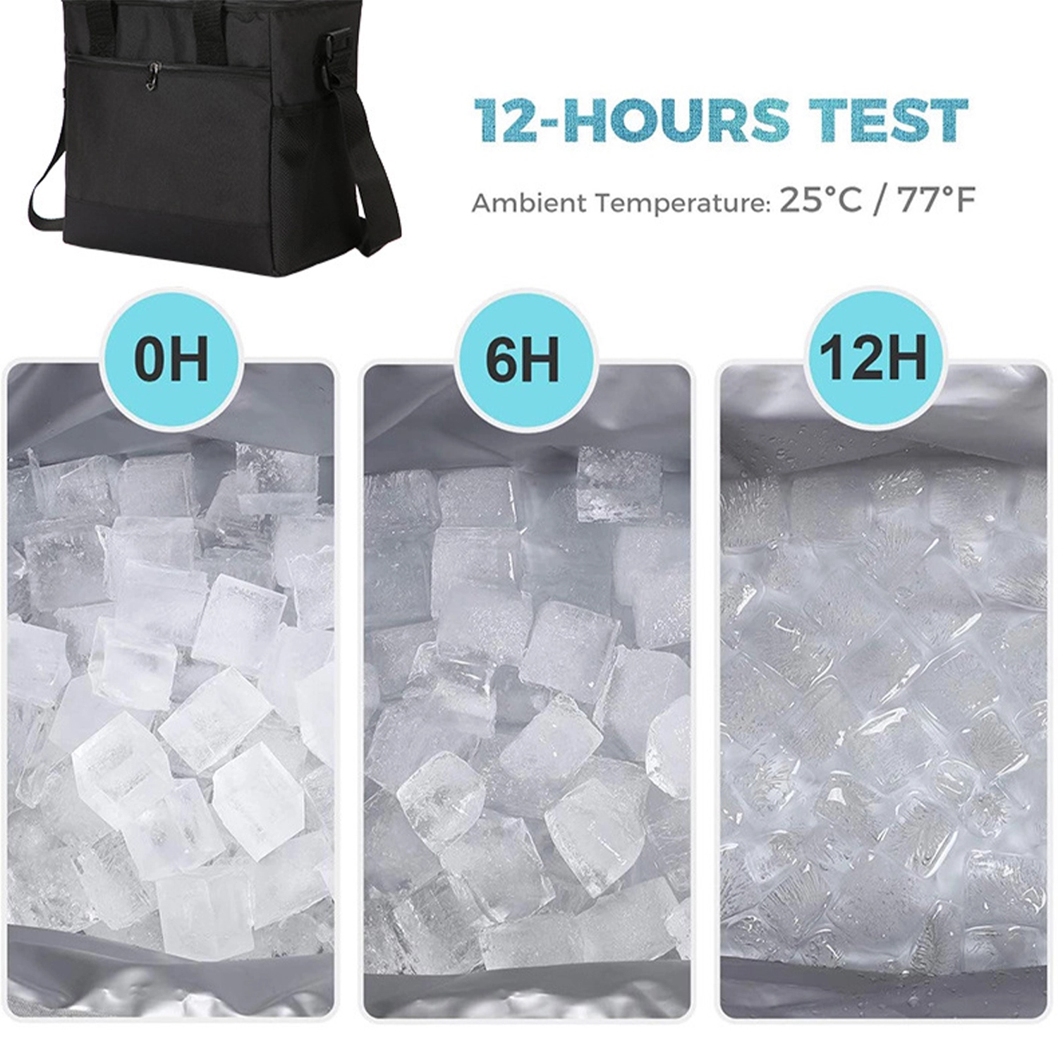 Oxford Cloth Insulation Bag 3