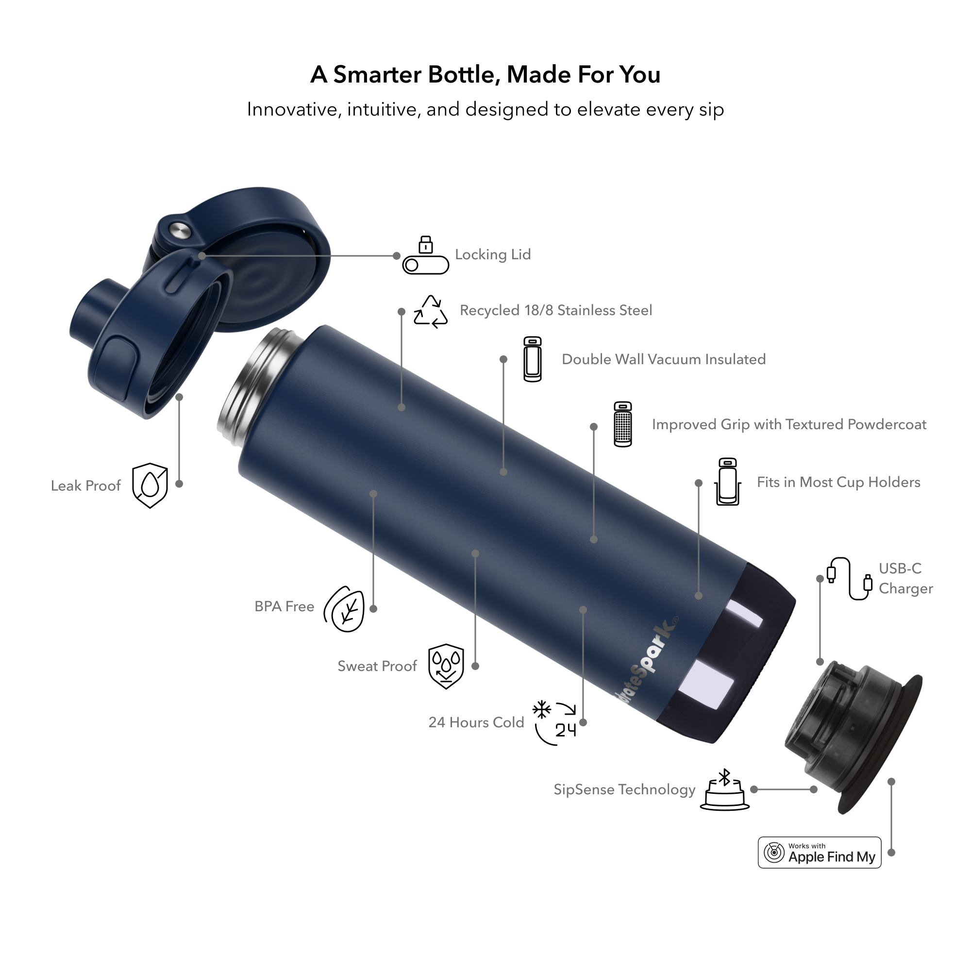 HidrateSpark® 21 oz. PRO 2 Bottle with Chug Lid, Laser, Standard 24