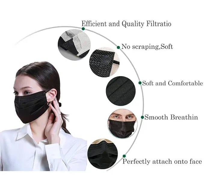 Face masks with Elastic Ear Loop 4