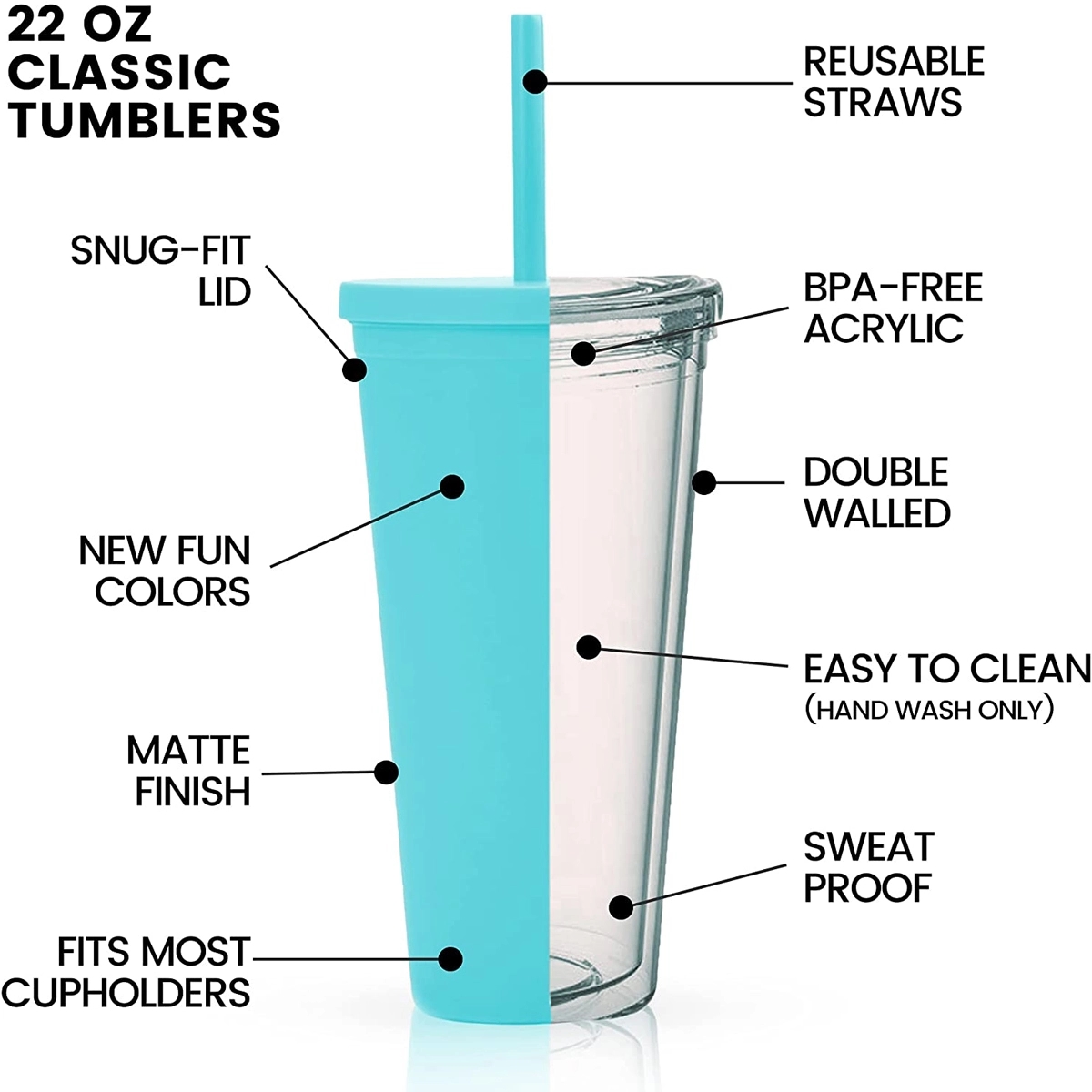 16 Oz Acrylic Tumbler With Lids And Straws 4