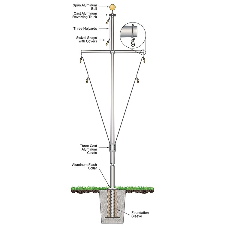 20' Single Nautical Flagpole - Ground Set Aluminum 1