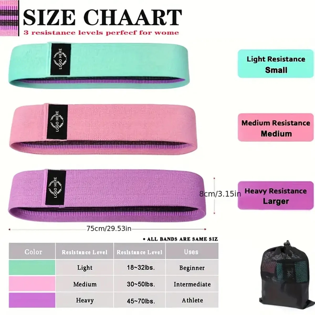 Non-Slip Fabric Resistance Bands Set of 3 4