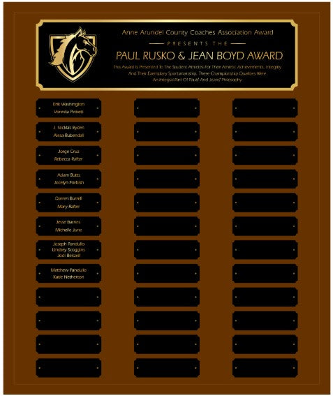 Perpetual Plaques 3