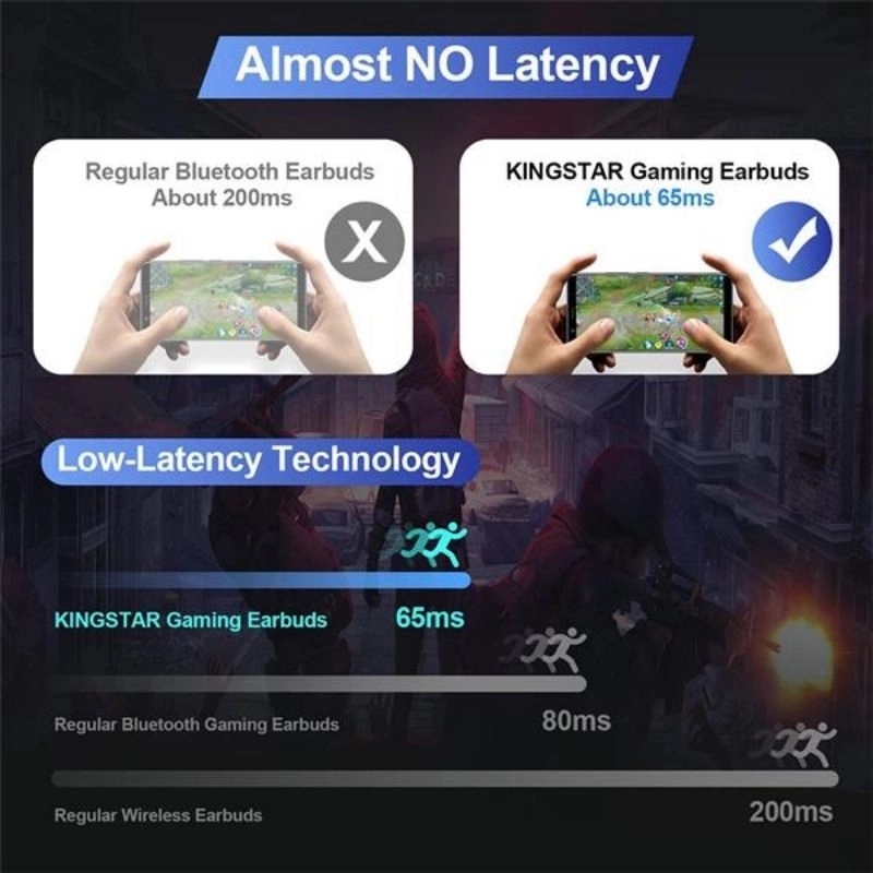 Tws Gaming Wireless Earbuds Low-Latency with Charging Base 5