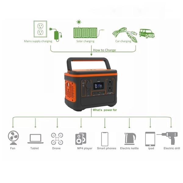 Solar Generator for Outdoors Camping Travel 1
