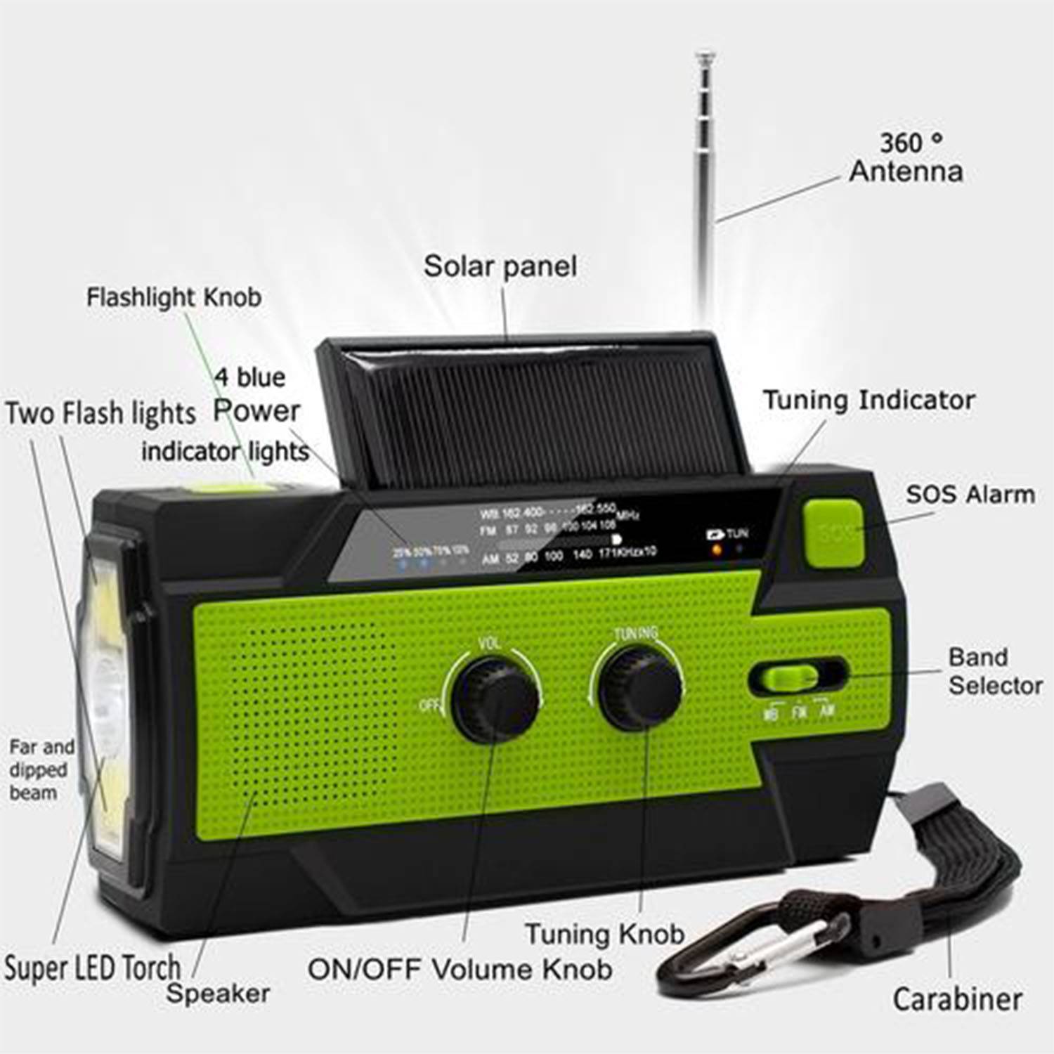 Emergency Weather Radio & Hand Crank Flashlight Solar 3