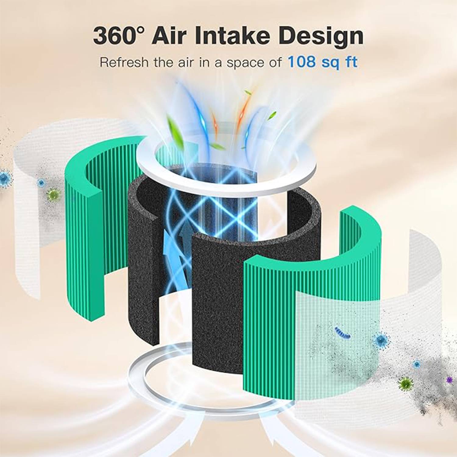 Air Purifier Replacement Filter 5