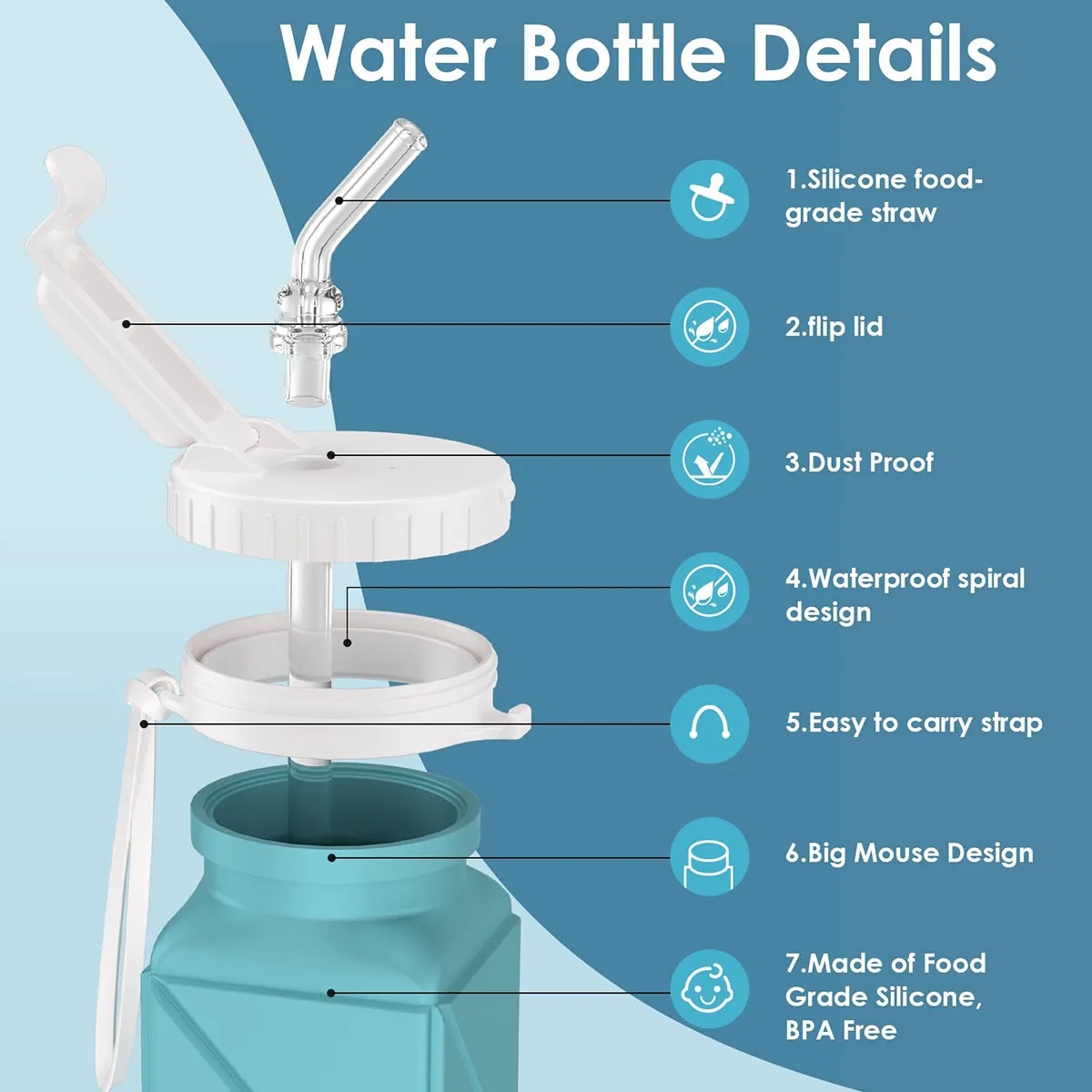 20.7oz Collapsible Water Bottles Leakproof With Straw Lid 5