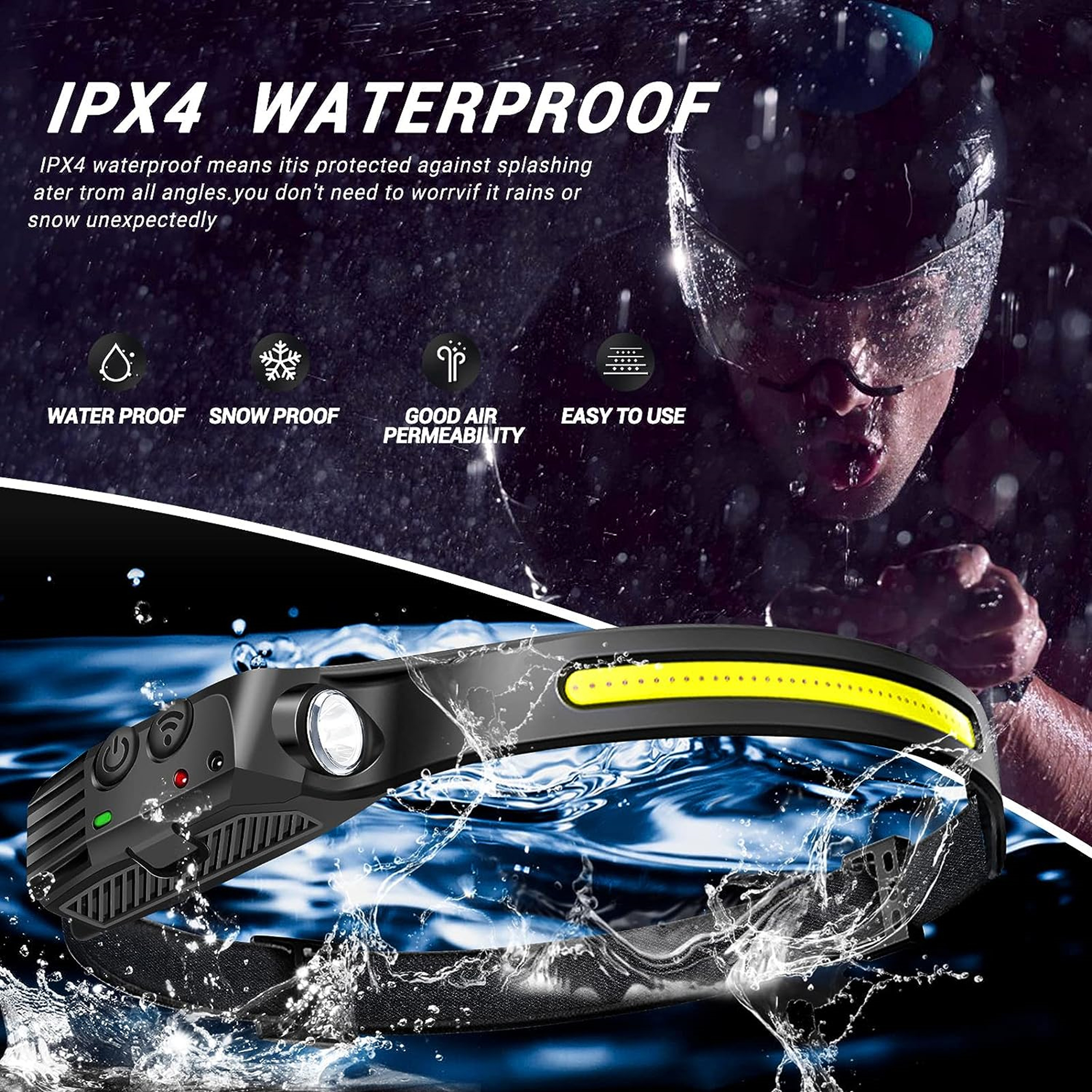 Adjustable And Rechargeable Motion Sensor Head Lamp 3
