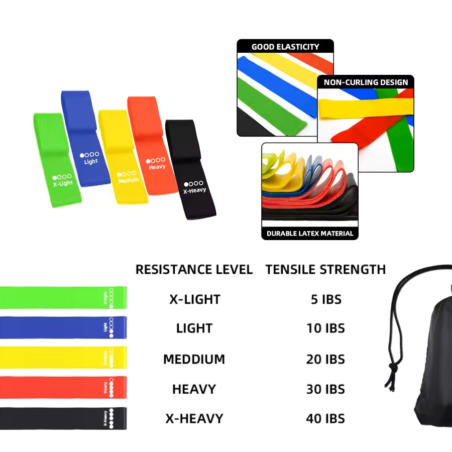 TPE Exercise Resistance Band for Yoga, Strength Training, Pilates, Stretching 2