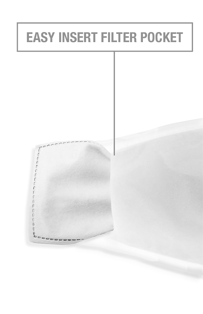 Unisex Organic 2 Ply Face Mask 3