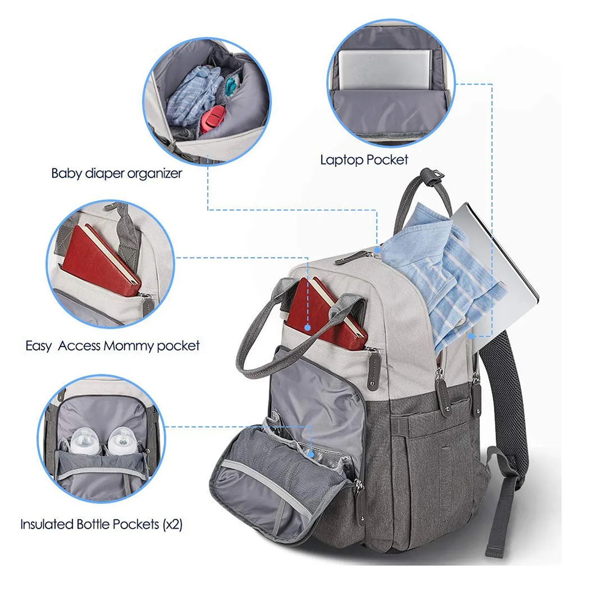 Multifunction Waterproof Travel Diaper Totes Bag Backpack 6