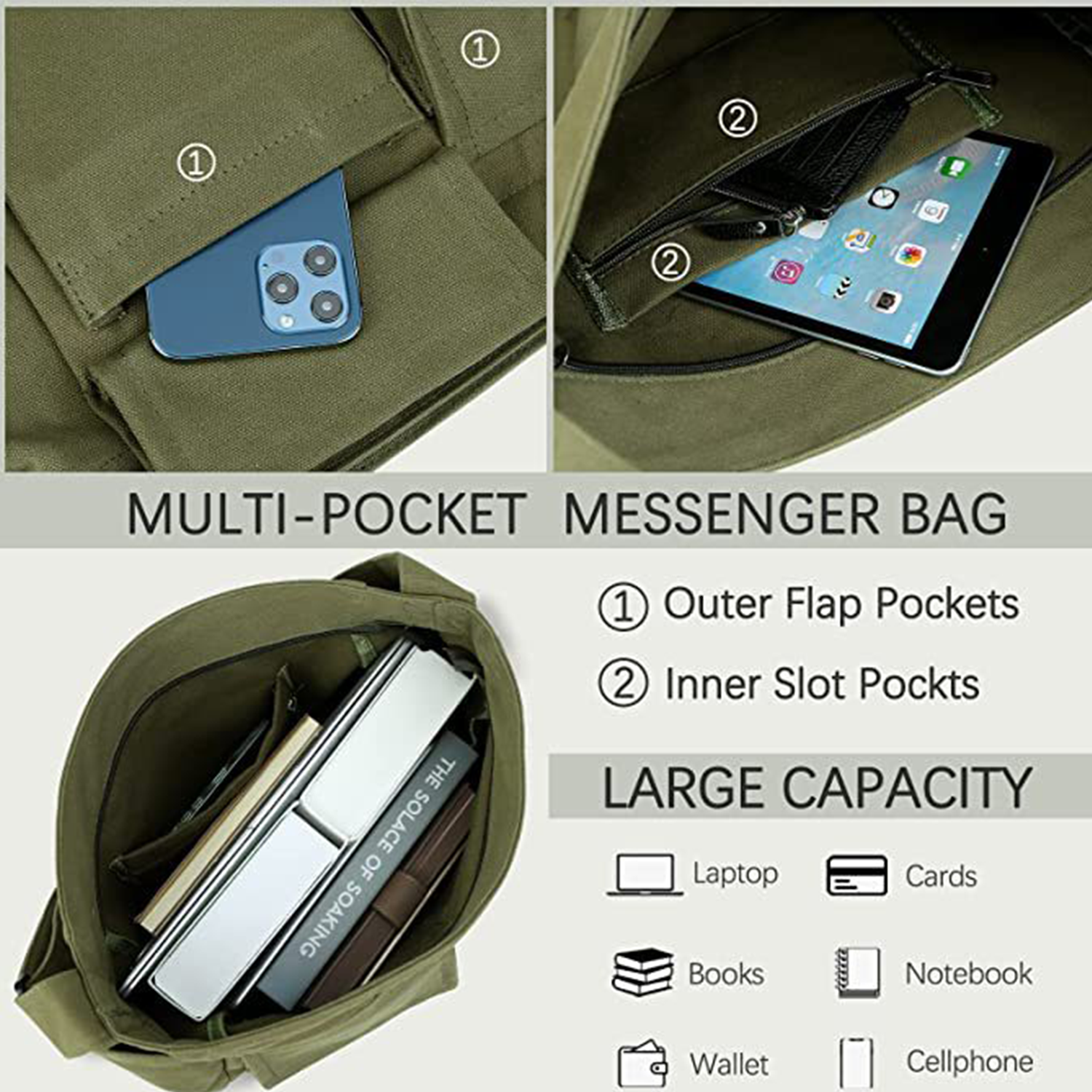 Large Capacity Casual Water Resistant Canvas Crossbody Bag 3
