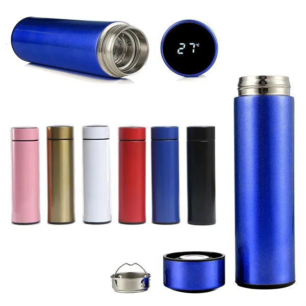 Double Walled Vacuum Insulated Water Bottle